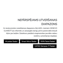 Черный (melnā versija) jaunums GENEVO GUARD77 augstas veiktspējas 77GHZ mērierīce