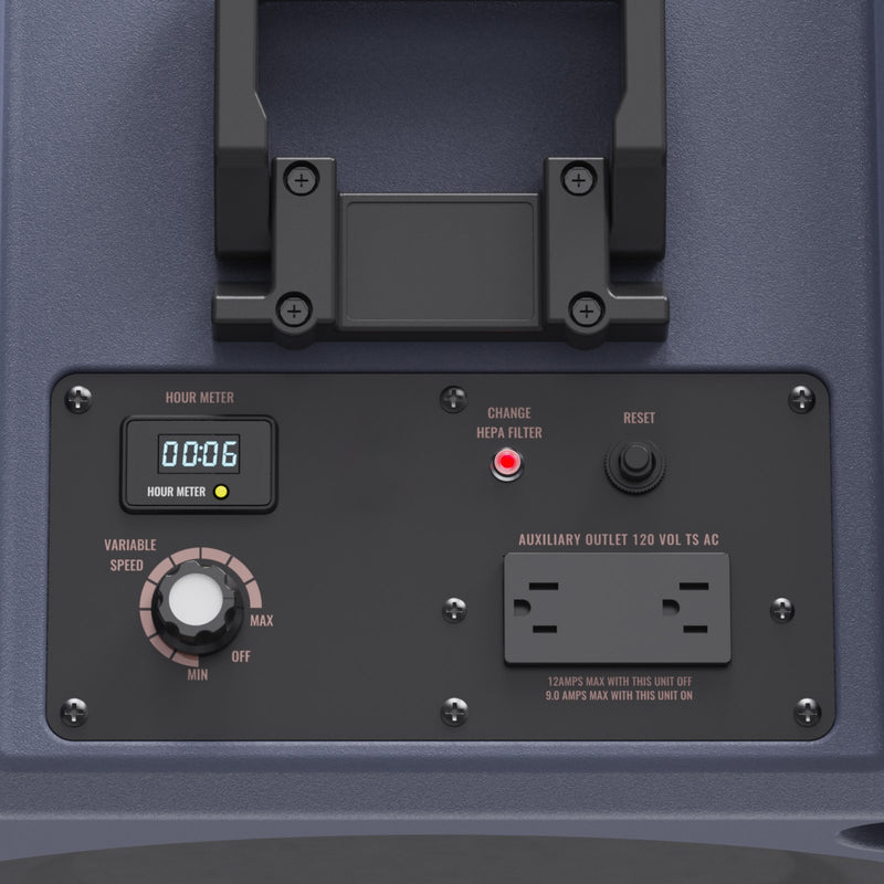 VEVOR 3-местная модель с 550 CFM