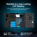 1200W Portatīvā Elektrocentrāle jeb uzlādes stacoija ar LiFePO4 Akumulatoru (992Wh)