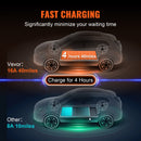 VEVOR pārnēsājamais EV lādētājs, Type 2, 16A, 3.7kW, elektrisko transportlīdzekļu lādētājs ar 8,5 m uzlādes kabeli, CEE 7/7 spraudni, LCD ekrānu, IEC 62196, mājas EV uzlādes stacija ar pārnēsājamo somu un kabeļa turētāju, IP66.
