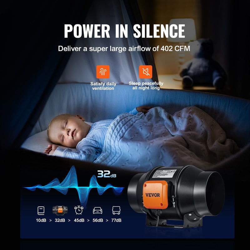 VEVOR 6 collu kanāla ventilators HVAC izplūdes ventilatora komplekts ar EC mainīga ātruma kontroli