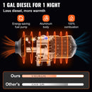 12V 8kW Dizeļa Gaisa Sildītājs ar LCD Slēdzi un Skaņas Slāpētāju RV, Kravas Automašinam_zemāk papildus apraksts