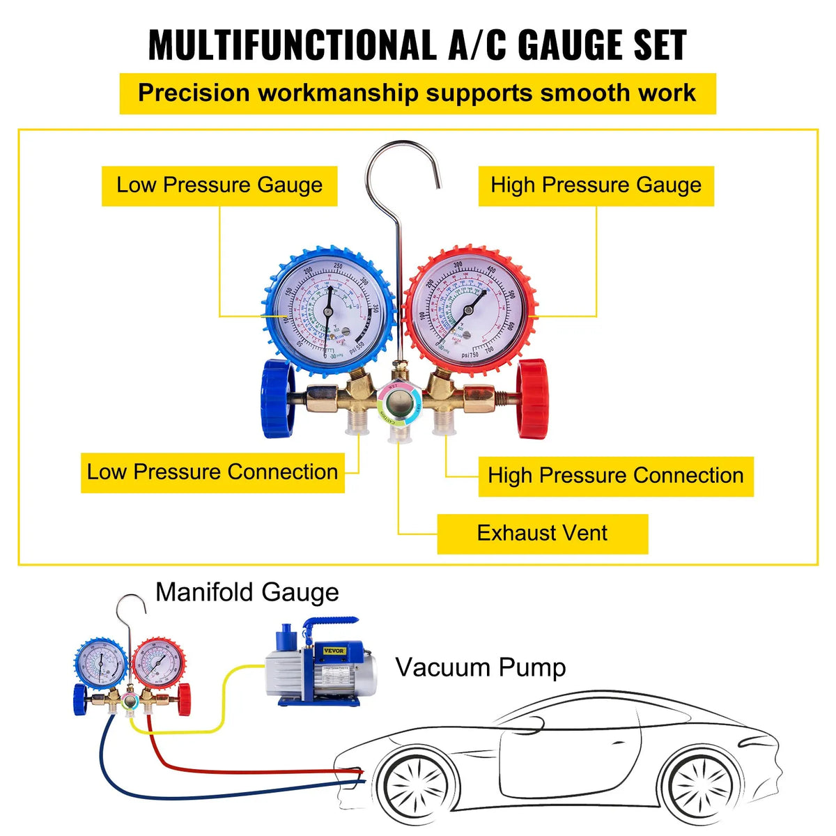 VEVOR Vacuum Pump 117 l/min with Manifold Gauge Kit for HVAC and Automotive Air Conditioning Refrigerant Charging