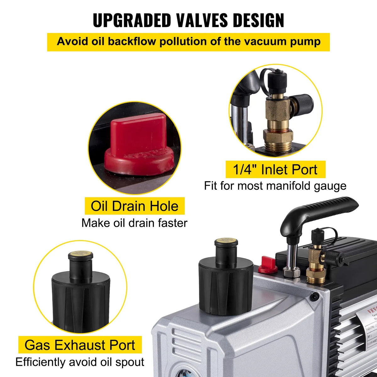 VEVOR Single-Stage Vacuum Pump, Air Flow 717 l/min (12 CFM), Inlet Port 6.35 mm (SAE 1/4)