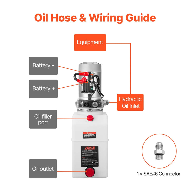 VEVOR 7 l hidrauliskā barošanas stacija, vienvirziena izgāžamās piekabes sūknis, maksimālais spiediens 22 MPa, plūsmas ātrums 3,4 l/min, 12 V līdzstrāvas hidrauliskais sūknis ar metāla rezervuāru piekabju un automobiļu pacelšanai