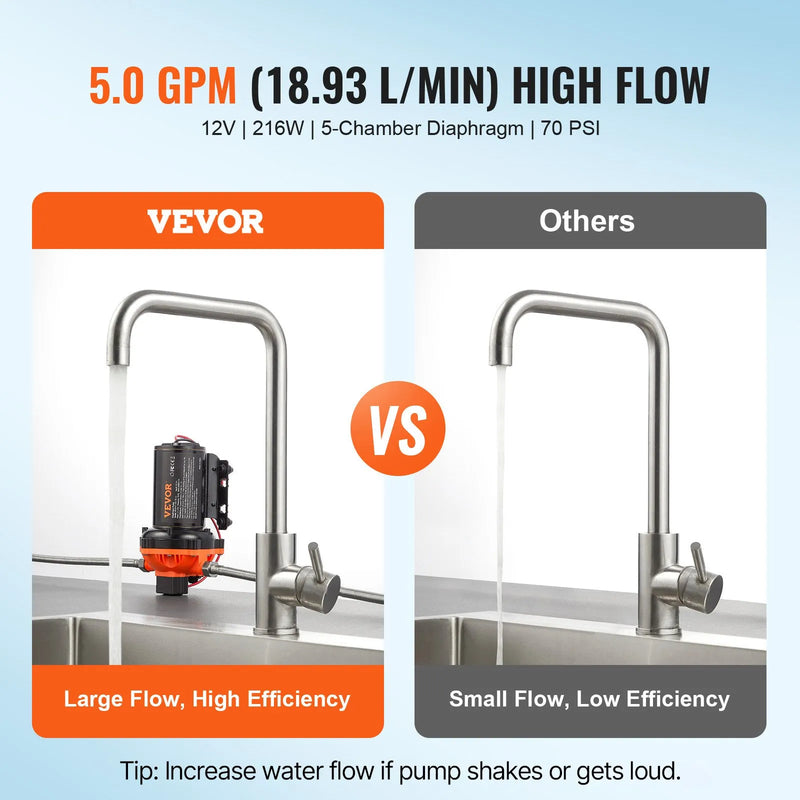 VEVOR 12 V diafragmas sūknis – 18,93 l/min, 5 kameru 12 V DC ūdens sūknis ar automātisku spiediena slēdzi, regulējams spiediens 2,7–6,9 bar, 12,7 mm (1/2") MNPT pieslēgums, paredzēts lauksaimniecības apūdeņošanai un būvlaukumu drenāžai.