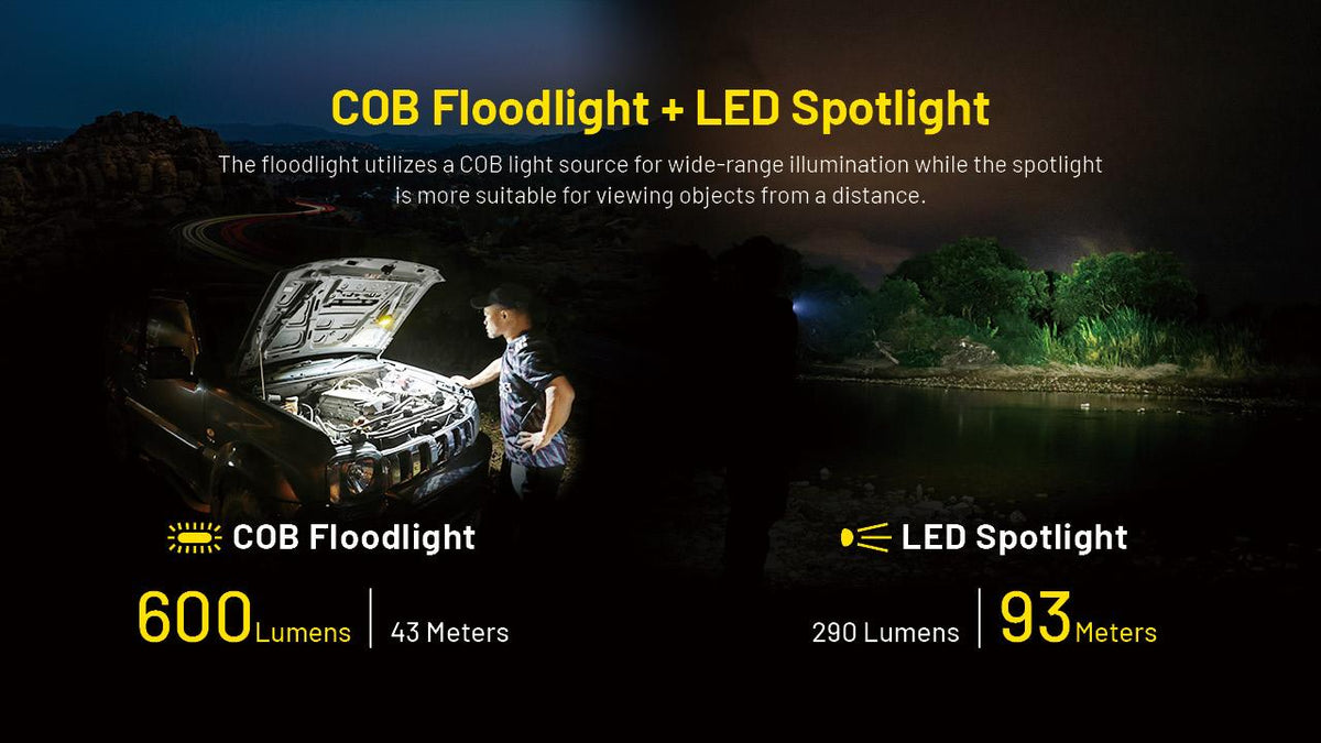 NITECORE NWL20 COB darba lampa, 600 lm, uzlādējama, 5000 mAh, darba un remonta apgaismojumam