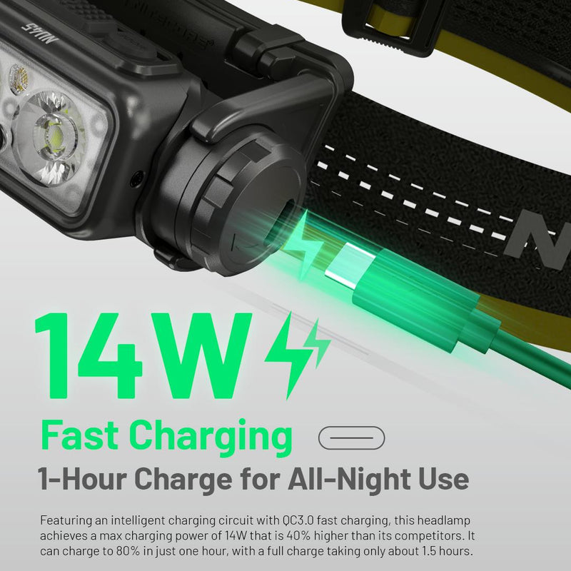 NITECORE NU45 LED galvas lukturis, 1700 lm, USB-C ātrā uzlāde, 4000 mAh akumulators, IP68