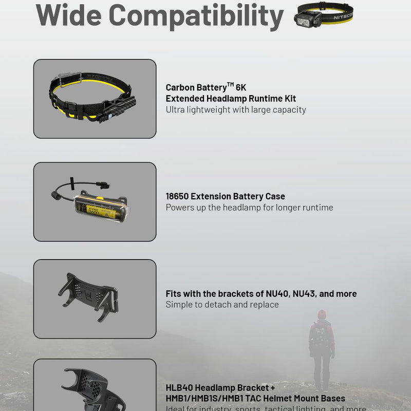 NITECORE NU45 LED galvas lukturis, 1700 lm, USB-C ātrā uzlāde, 4000 mAh akumulators, IP68