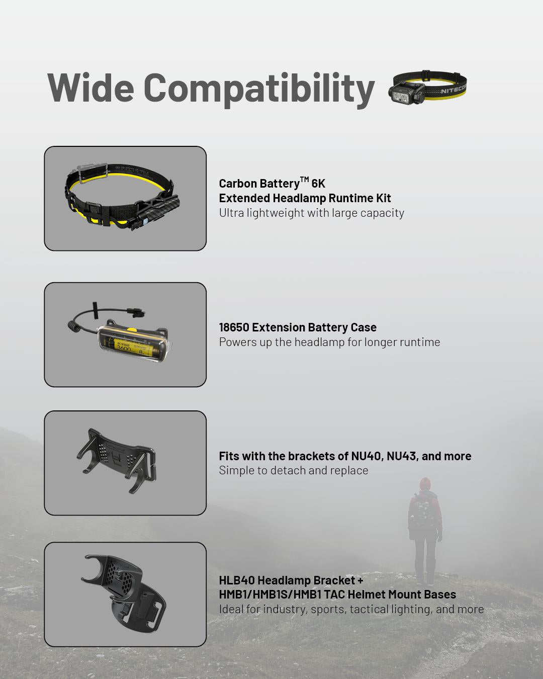Налобный светодиодный фонарь NITECORE NU45, 1700 лм, быстрая зарядка через USB-C, аккумулятор 4000 мА·ч, IP68