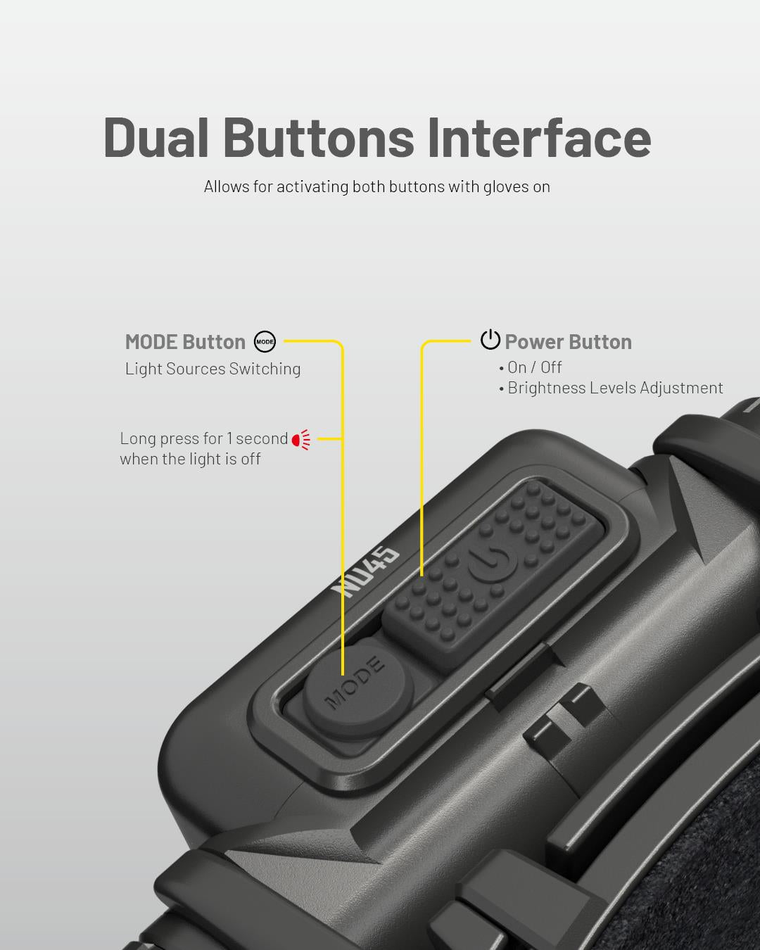 Налобный светодиодный фонарь NITECORE NU45, 1700 лм, быстрая зарядка через USB-C, аккумулятор 4000 мА·ч, IP68