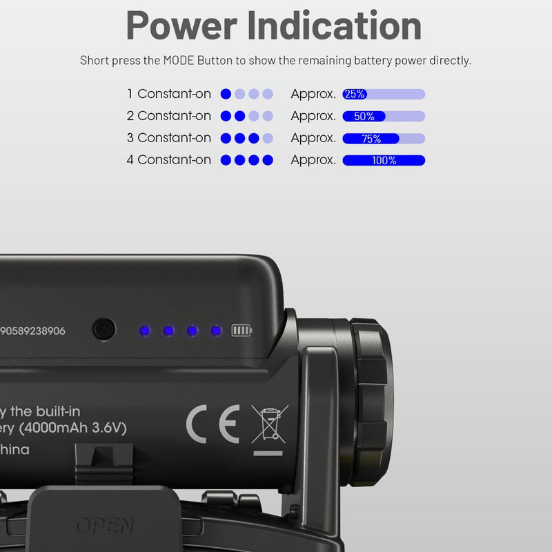 NITECORE NU45 LED galvas lukturis, 1700 lm, USB-C ātrā uzlāde, 4000 mAh akumulators, IP68