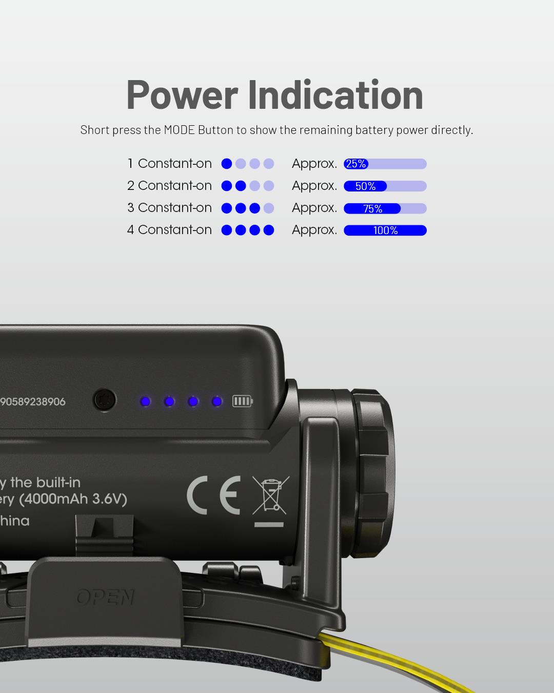 Налобный светодиодный фонарь NITECORE NU45, 1700 лм, быстрая зарядка через USB-C, аккумулятор 4000 мА·ч, IP68