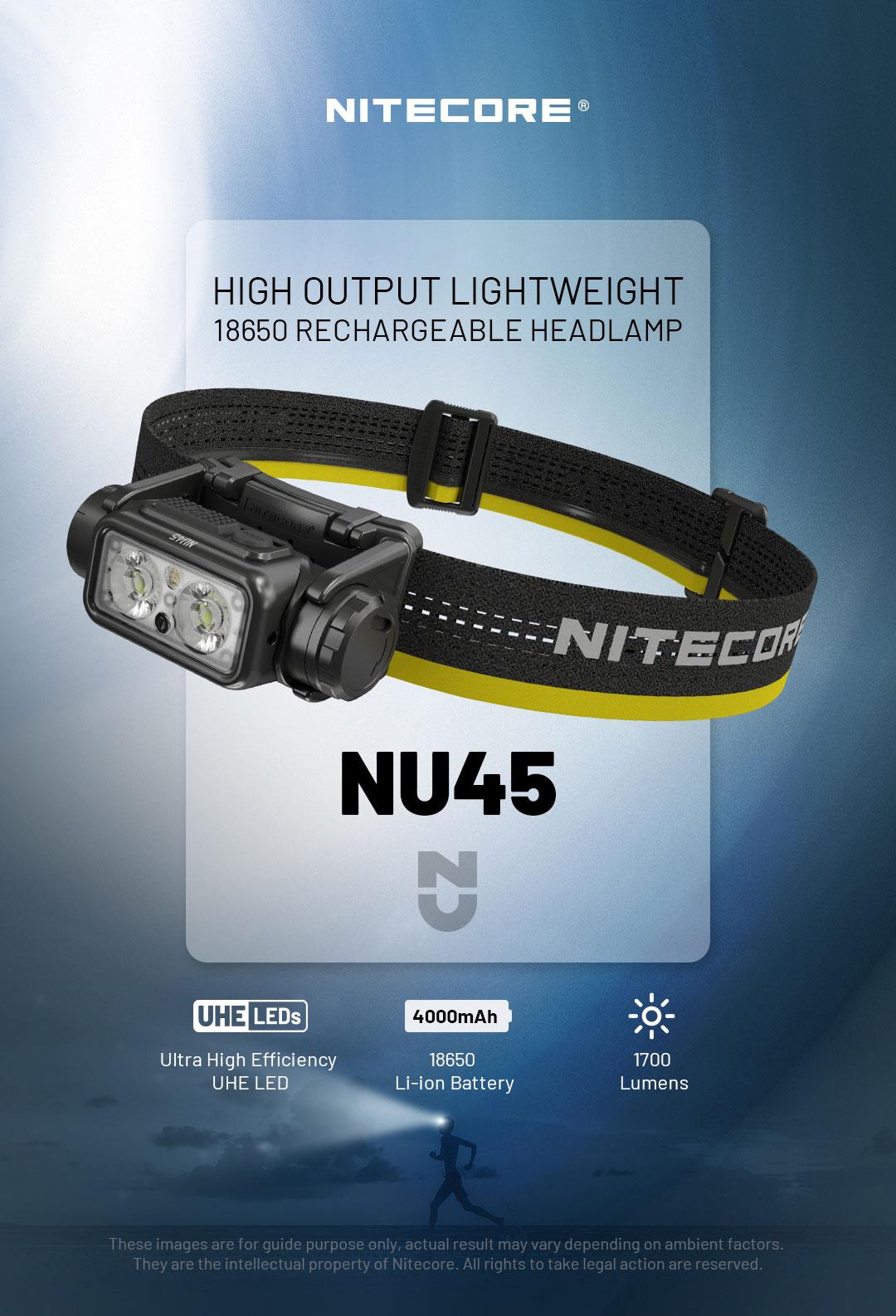 Налобный светодиодный фонарь NITECORE NU45, 1700 лм, быстрая зарядка через USB-C, аккумулятор 4000 мА·ч, IP68