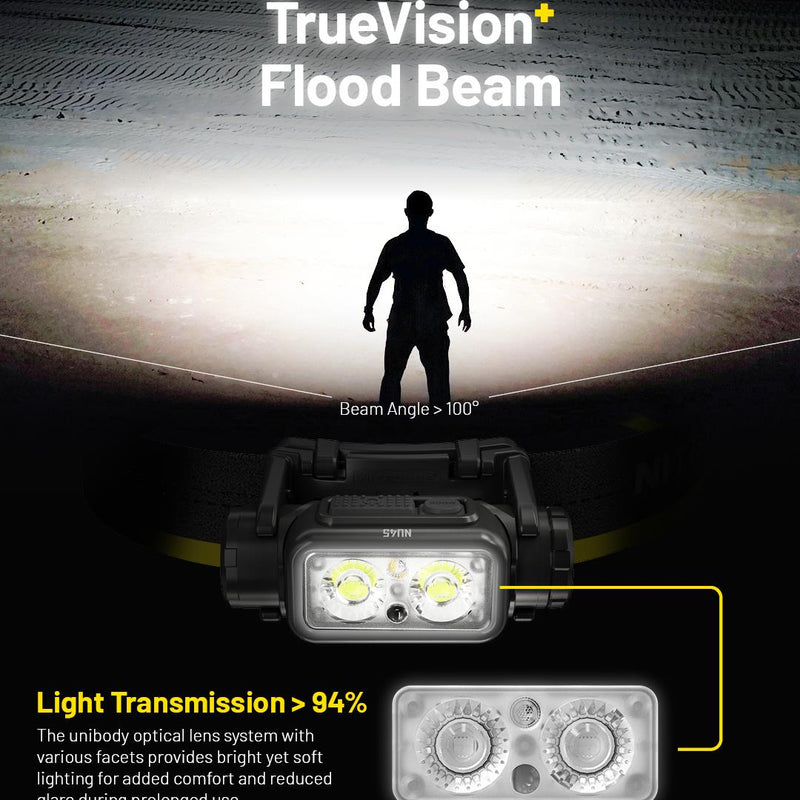 NITECORE NU45 LED galvas lukturis, 1700 lm, USB-C ātrā uzlāde, 4000 mAh akumulators, IP68