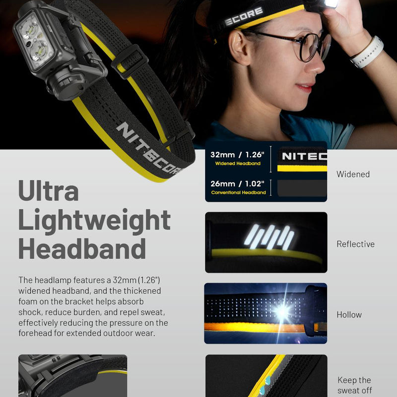 NITECORE NU45 LED galvas lukturis, 1700 lm, USB-C ātrā uzlāde, 4000 mAh akumulators, IP68