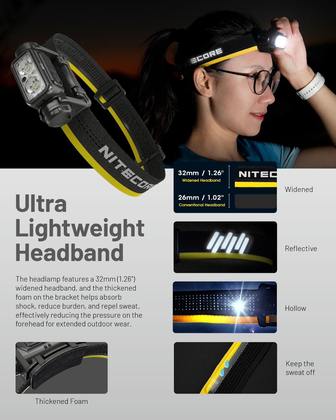 Налобный светодиодный фонарь NITECORE NU45, 1700 лм, быстрая зарядка через USB-C, аккумулятор 4000 мА·ч, IP68