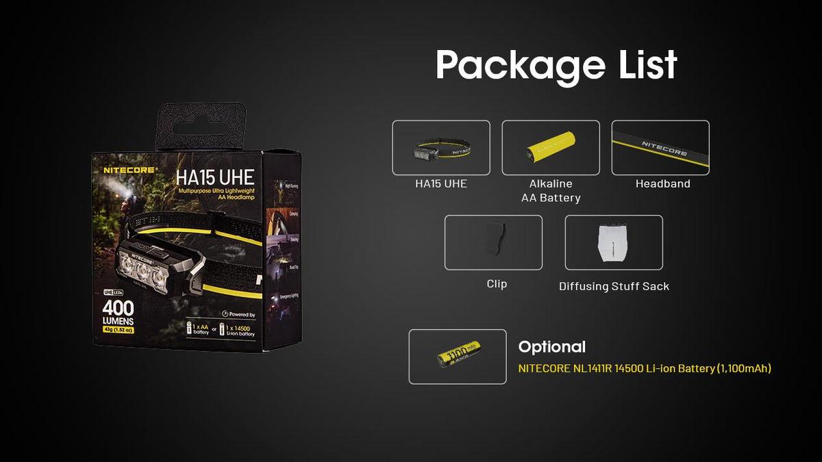 NITECORE HA15 UHE LED galvas lukturis, 400 lm, USB-C uzlāde, divējāda barošana, IP66