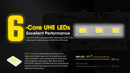 NITECORE HA15 UHE LED galvas lukturis, 400 lm, USB-C uzlāde, divējāda barošana, IP66