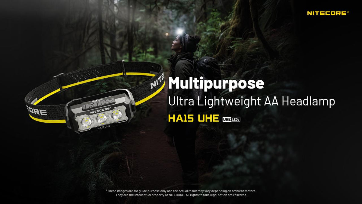 NITECORE HA15 UHE LED galvas lukturis, 400 lm, USB-C uzlāde, divējāda barošana, IP66