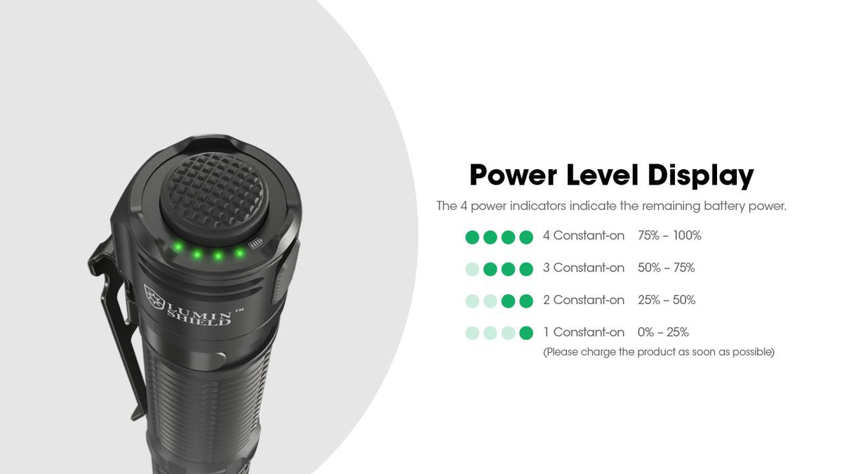 NITECORE EDC31 LED EDC Torch, 3500 lm, 380 m Operating Distance, USB-C Charging, 3800 mAh Battery