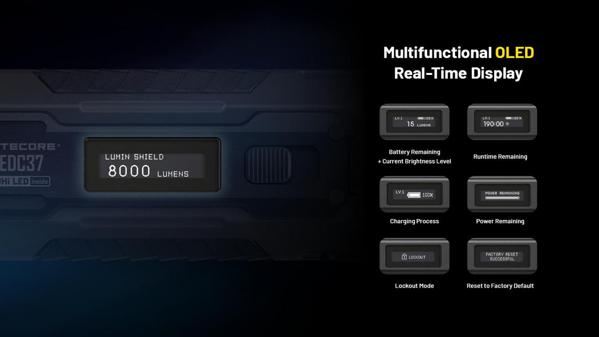 NITECORE EDC37 LED EDC lukturis, 8000 lm, 420 m darbības attālums, OLED displejs, USB-C uzlāde