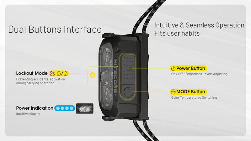 NITECORE NU25 MCT UL LED galvas lukturis, 400 lm, īpaši viegls, 3 gaismas toņi, 700 mAh akumulators