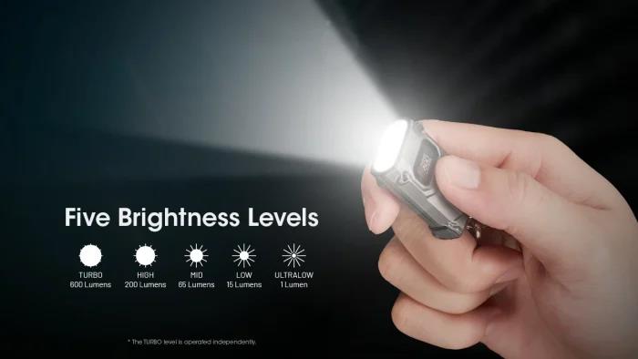 Nitecore TINI3 — перезаряжаемый фонарик-брелок на ключи, 600 лм, с OLED-дисплеем и зарядкой через USB-C