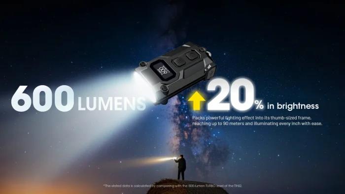 Nitecore TINI3 — перезаряжаемый фонарик-брелок на ключи, 600 лм, с OLED-дисплеем и зарядкой через USB-C