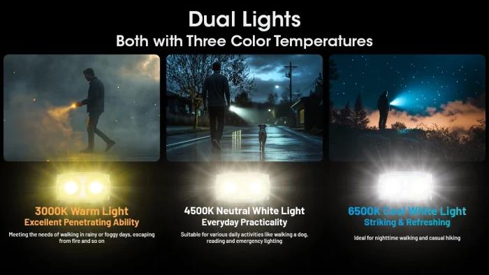 Nitecore TINI3 — перезаряжаемый фонарик-брелок на ключи, 600 лм, с OLED-дисплеем и зарядкой через USB-C