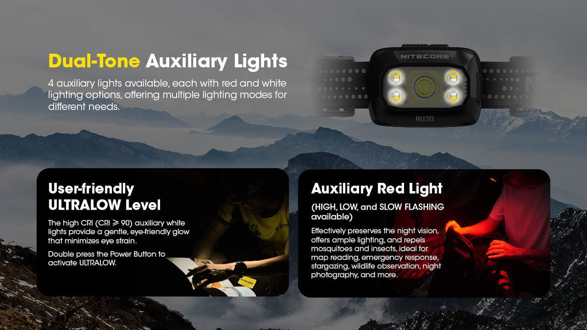 NITECORE NU30 LED headlamp, 500 lm, USB-C charging, 1500 mAh battery, IP66
