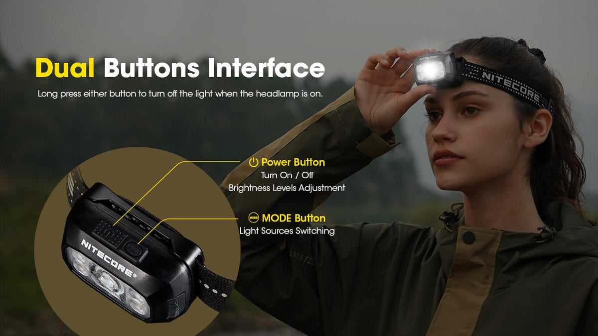NITECORE NU30 LED headlamp, 500 lm, USB-C charging, 1500 mAh battery, IP66