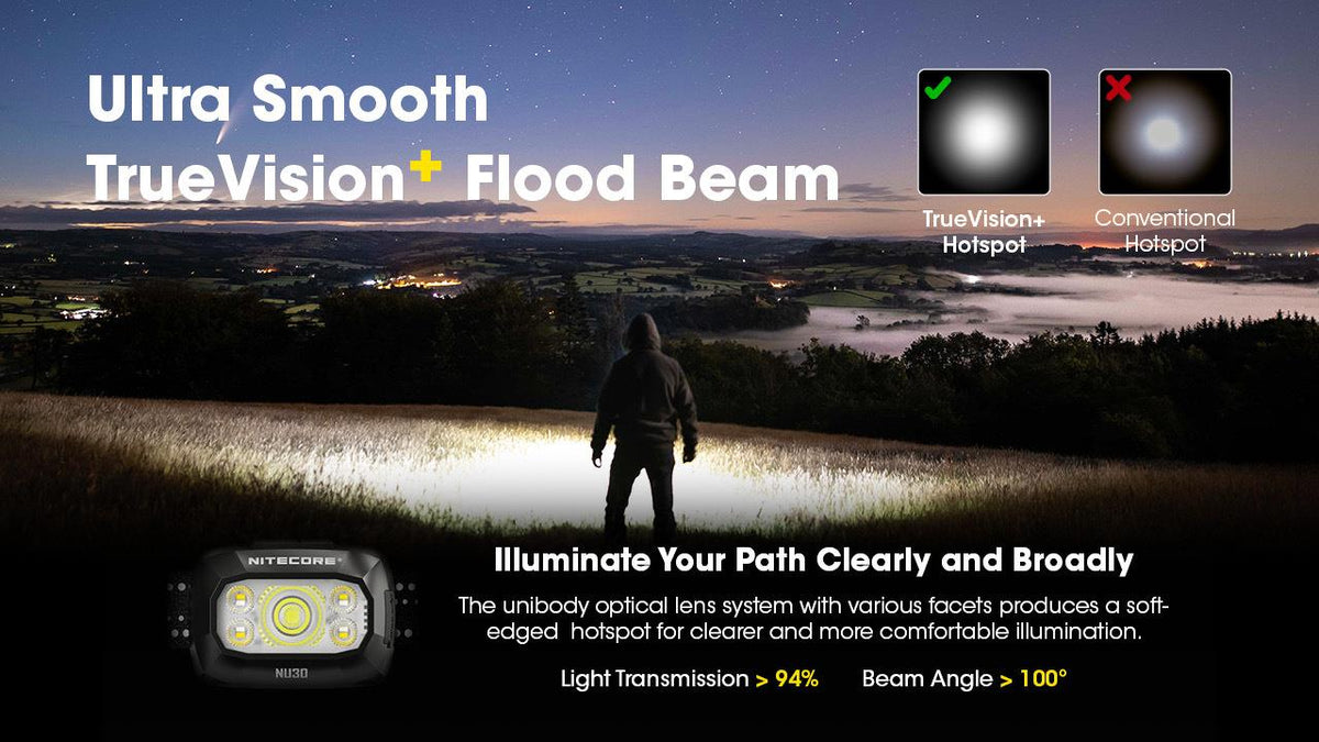 NITECORE NU30 LED headlamp, 500 lm, USB-C charging, 1500 mAh battery, IP66