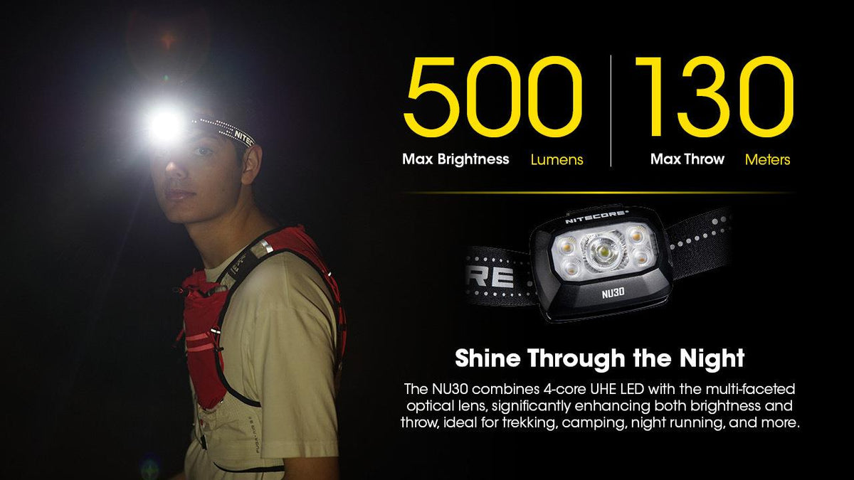 NITECORE NU30 LED headlamp, 500 lm, USB-C charging, 1500 mAh battery, IP66
