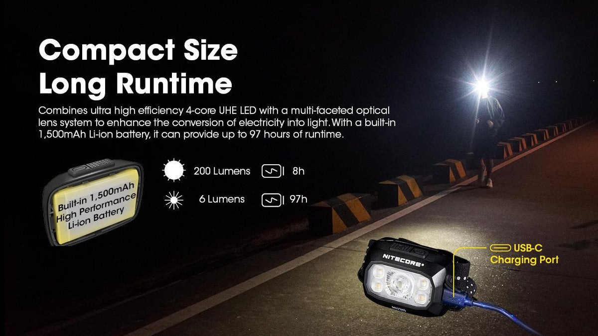 NITECORE NU30 LED headlamp, 500 lm, USB-C charging, 1500 mAh battery, IP66