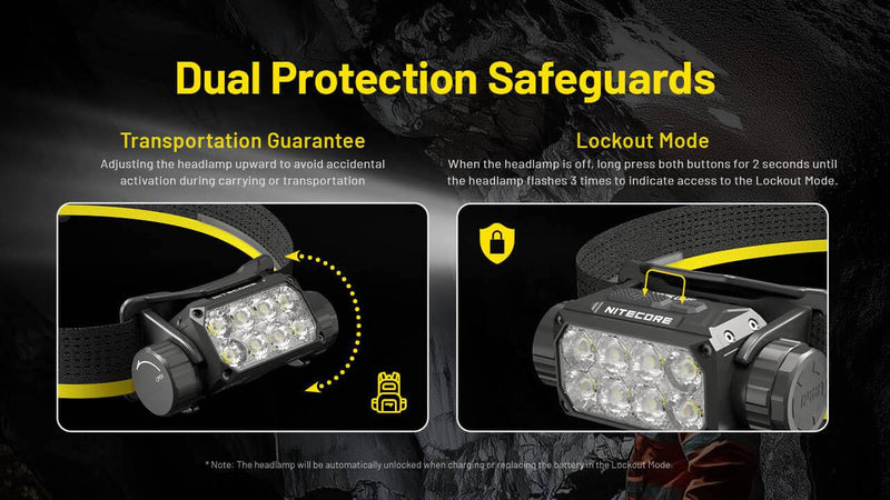 Nitecore HC75 UHE galvas lukturis 3000 lm, 192 m, USB-C, IP68