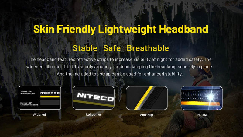 Nitecore HC75 UHE galvas lukturis 3000 lm, 192 m, USB-C, IP68
