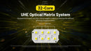 Nitecore HC75 UHE galvas lukturis 3000 lm, 192 m, USB-C, IP68