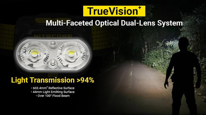 NITECORE UT27 MCT LED galvas lukturis, 800 lm, trīs krāsu temperatūras, USB-C uzlāde, 74 g