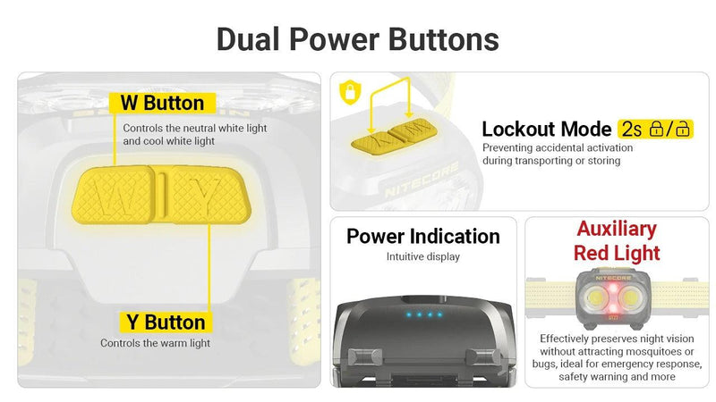 NITECORE UT27 MCT LED galvas lukturis, 800 lm, trīs krāsu temperatūras, USB-C uzlāde, 74 g