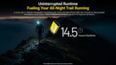 NITECORE UT27 MCT LED galvas lukturis, 800 lm, trīs krāsu temperatūras, USB-C uzlāde, 74 g