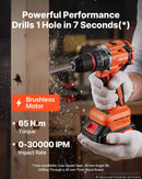 VEVOR Hammer Drill 20 V, 13 mm, 30 000 impacts/min, 4 Ah