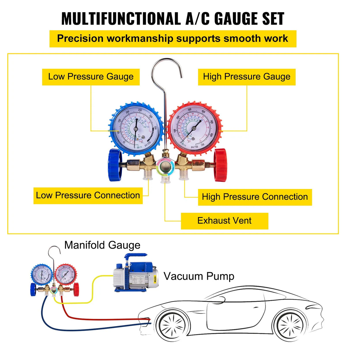 VEVOR 3 CFM 1/4 ZS Refrigerant Vacuum Pump Kit with 84 l/min Single-Stage HVAC Vacuum Pump and A/C Manifold Gauge Set