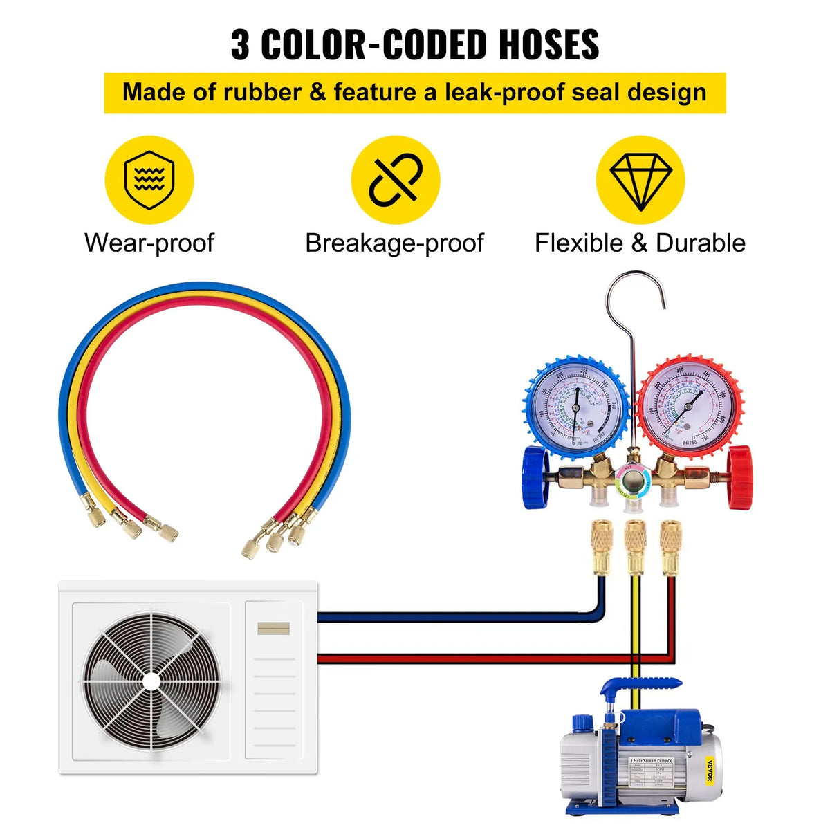 VEVOR 3 CFM 1/4 ZS Refrigerant Vacuum Pump Kit with 84 l/min Single-Stage HVAC Vacuum Pump and A/C Manifold Gauge Set