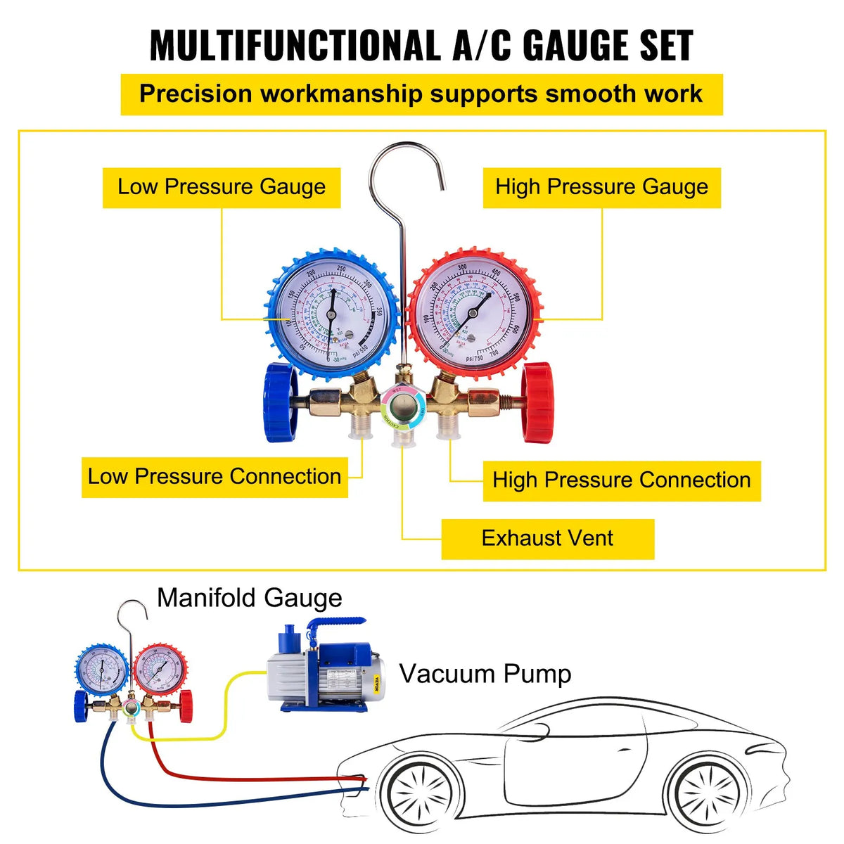 VEVOR HVAC Vacuum Pump Kit, Single-Stage AC Vacuum Pump 283 l/min, 0.25 kW Power, A/C Manifold Gauge Set with 3 Valves for Air Conditioning Equipment