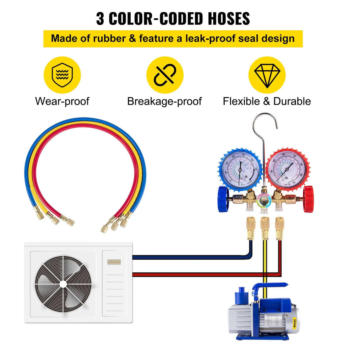 VEVOR HVAC Vacuum Pump Kit, Single-Stage AC Vacuum Pump 283 l/min, 0.25 kW Power, A/C Manifold Gauge Set with 3 Valves for Air Conditioning Equipment