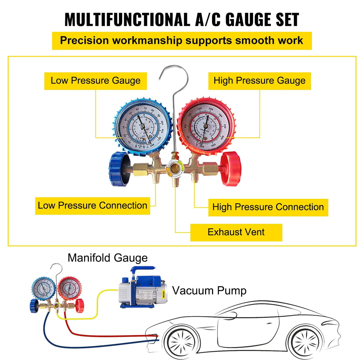 VEVOR Vacuum Pump for HVAC and Refrigeration Systems, 6.8 m³/h, 0.19 kW Power, AC Gauge Set with R134a Connection