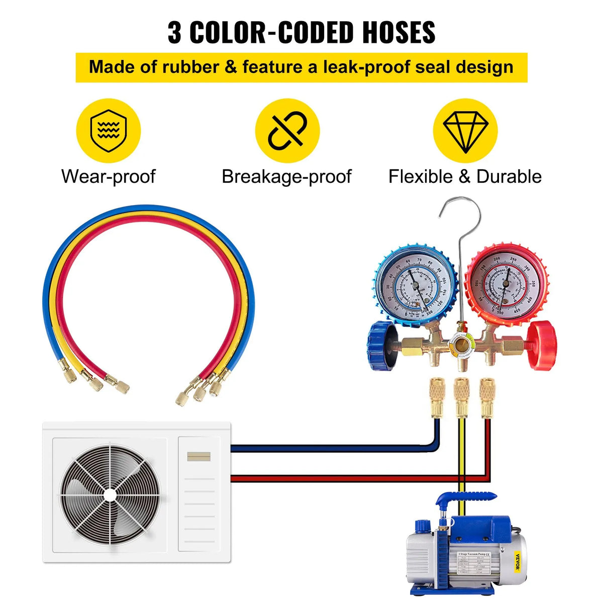 VEVOR Vacuum Pump for HVAC and Refrigeration Systems, 6.8 m³/h, 0.19 kW Power, AC Gauge Set with R134a Connection