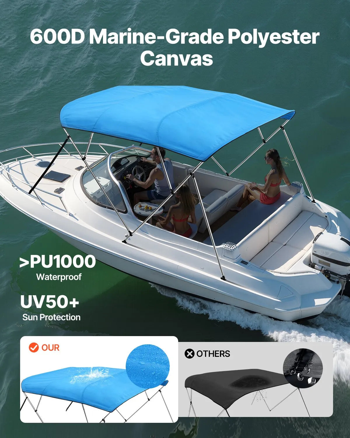 4 Bow Boat Bimini Top 244 × (185–198) × 137 cm, Ocean Blue