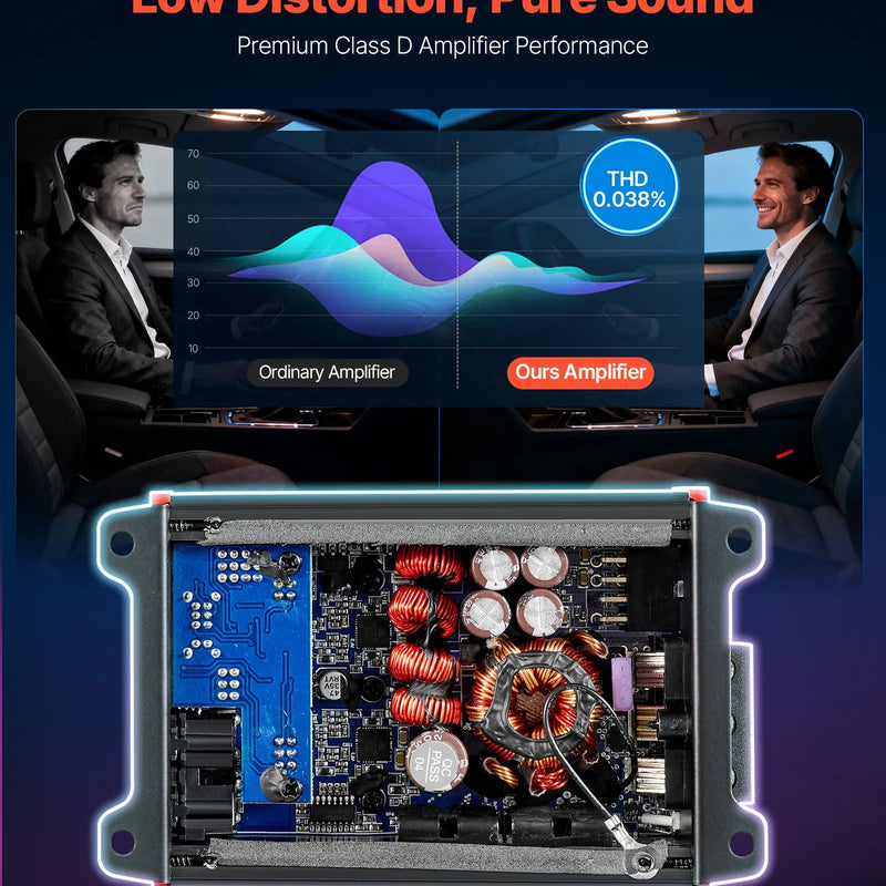 VEVOR automašīnas audio pastiprinātājs, 4 kanālu tiltojams auto pastiprinātājs, daudzkanālu Class D stereo pastiprinātājs ar maksimālo jaudu 4 × 120 W pie 4 Ω / 4 × 200 W pie 2 Ω, augstas jaudas pastiprinātājs SUV, pikapiem un bezceļu transportlīdzekļiem - ZEMLETES.LV
